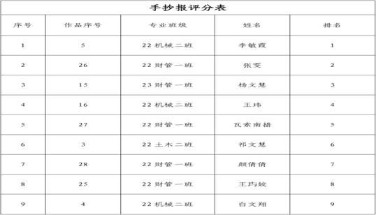 让同学们更加了解并尊重法律